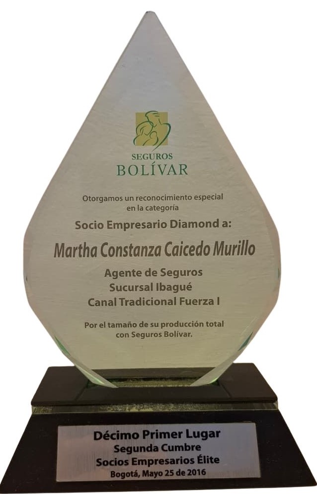 Cumplimiento de producción total